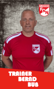 Spielerportrait_Bernd_Buss